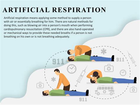 Artificial Respiration .